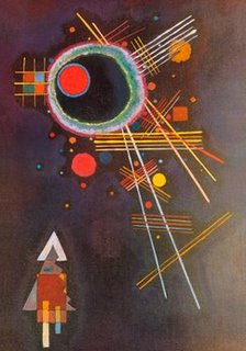 Image ig7388 Lignes de rayons ART CLASSIQUE   Wassily Kandinsky